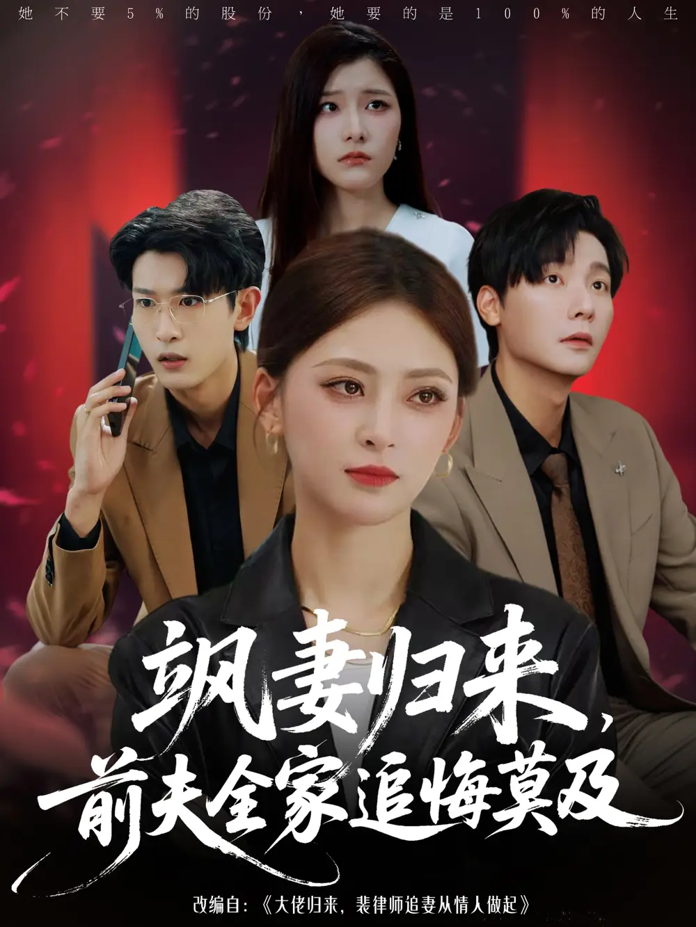 飒妻归来前夫全家追悔莫及（71集）王美淇&曾希瑭海报