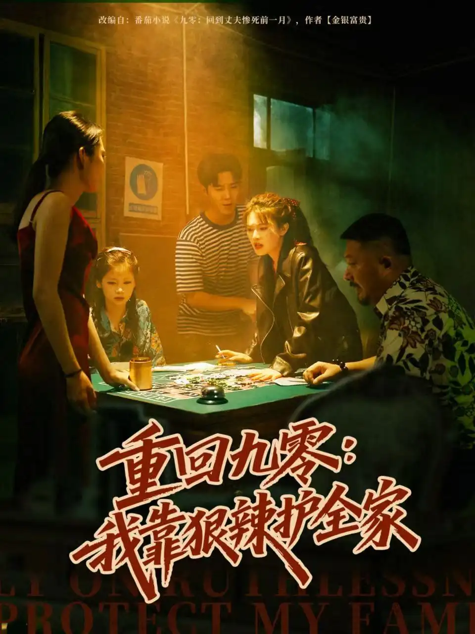 重回九零:我靠狠辣护全家(80集)许焱磊&翟昭荣高清海报图片 重回九零:我靠狠辣护全家(80集)许焱磊&翟昭荣海报